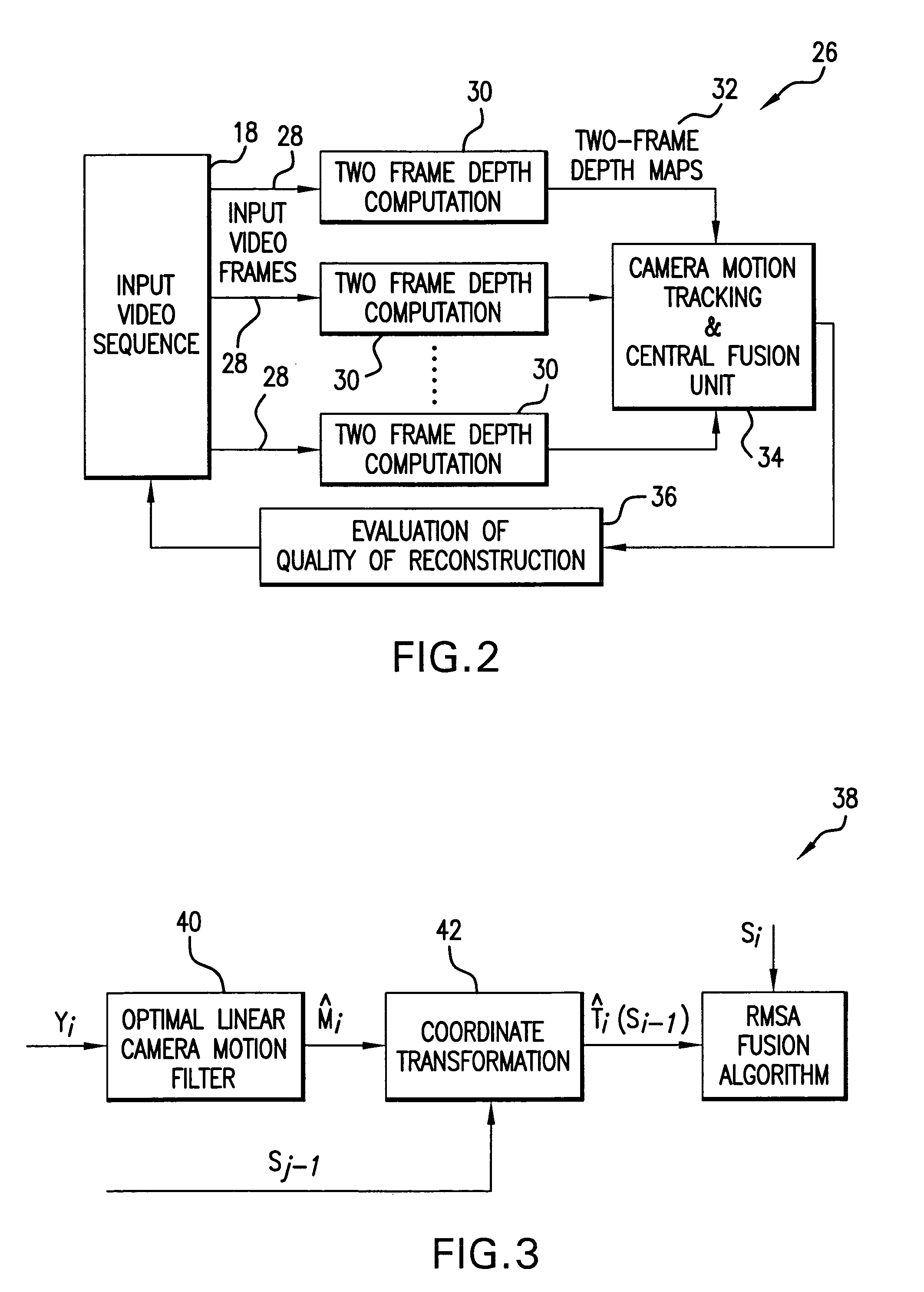 Method of three-dimensional object reconstruction from a video sequence using a generic model