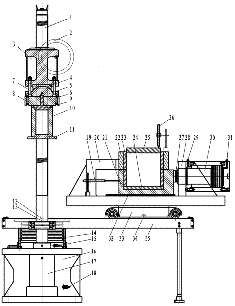 Rock-soil pressure shear rheological testing machine and testing method