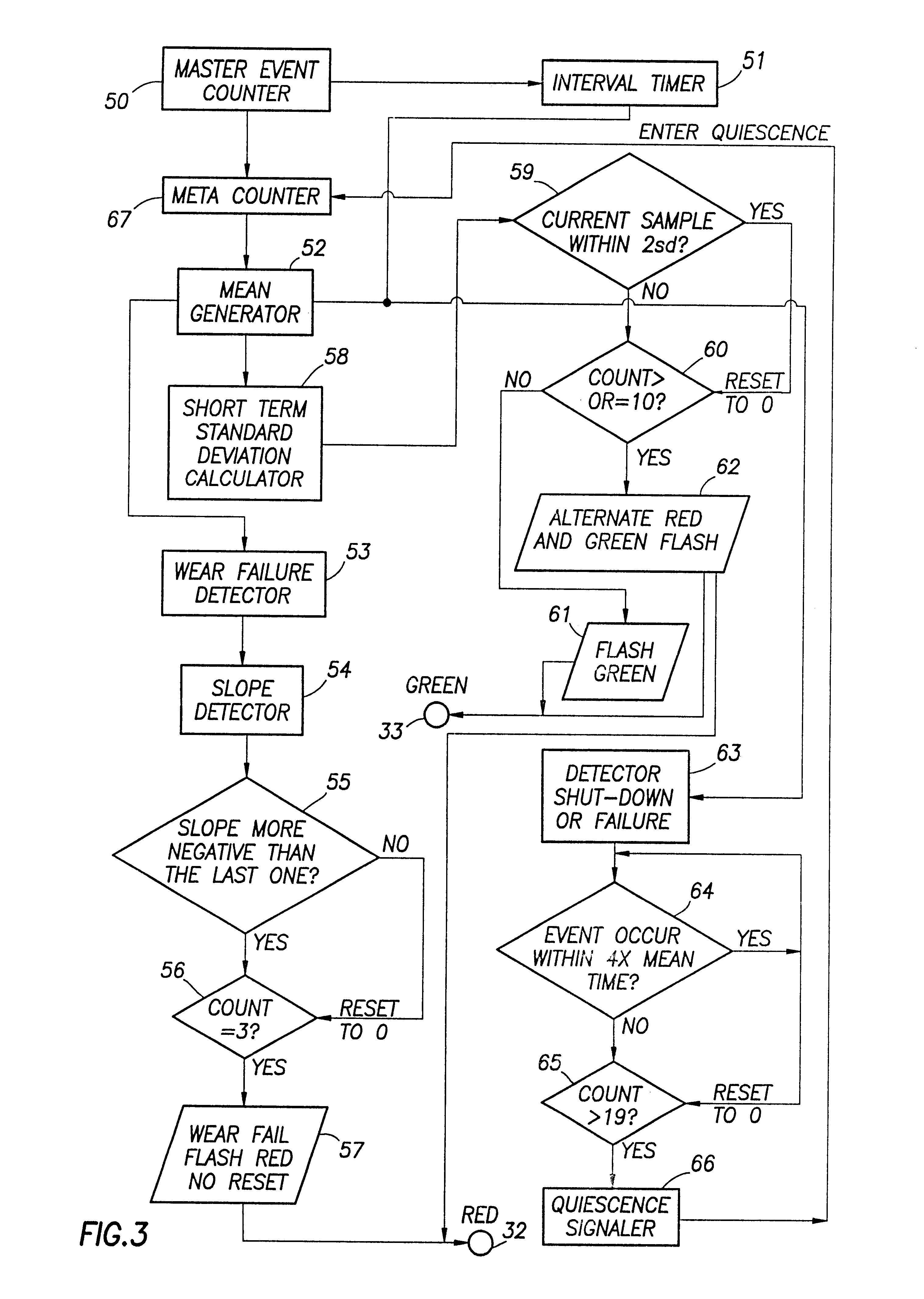 Self-contained steam trap monitor