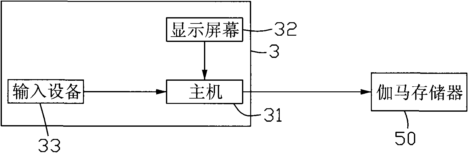 Display device and color adjusting method thereof