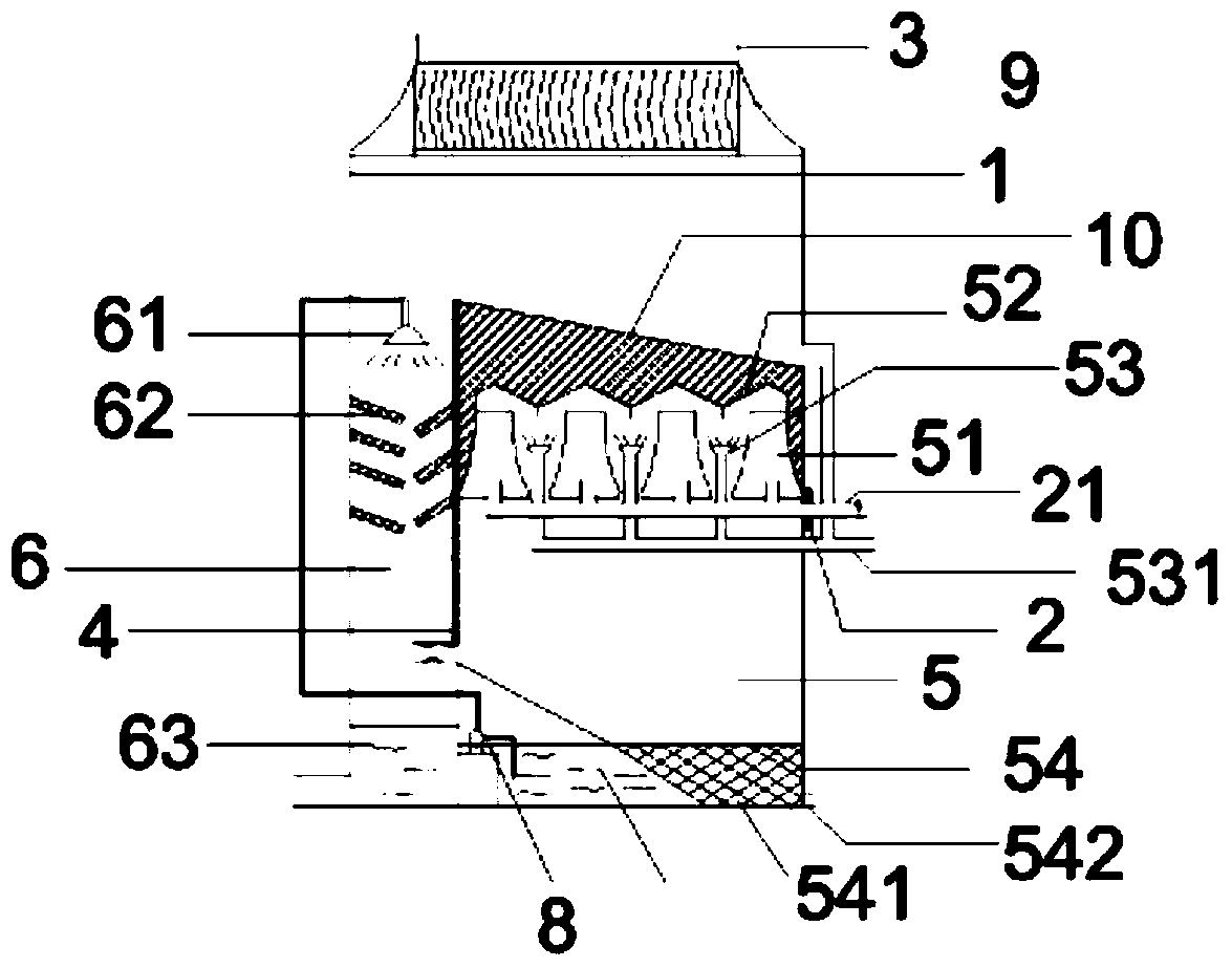 Soot desulfurization deduster