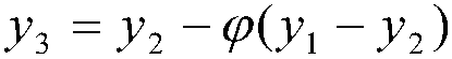 A Method for Analyzing Dynamic Coupling of Pipe and Soil