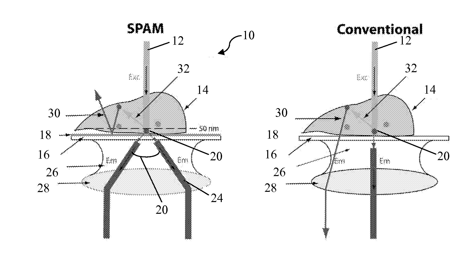 Surface plasmon assisted microscope