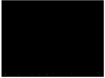 YAG fluorescent powder used in semiconductor illumination and preparation method thereof