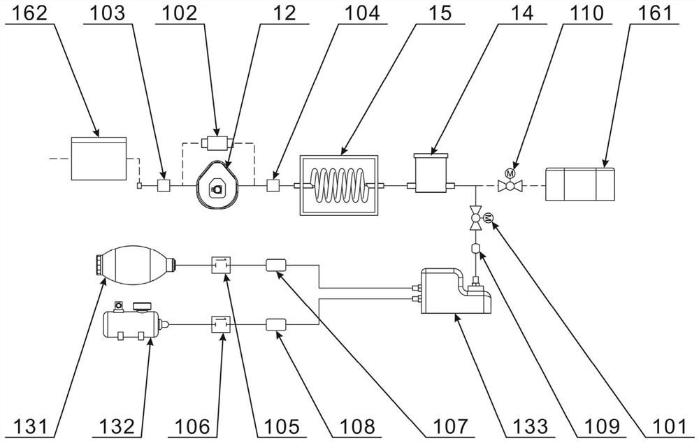 Novel breathing machine system