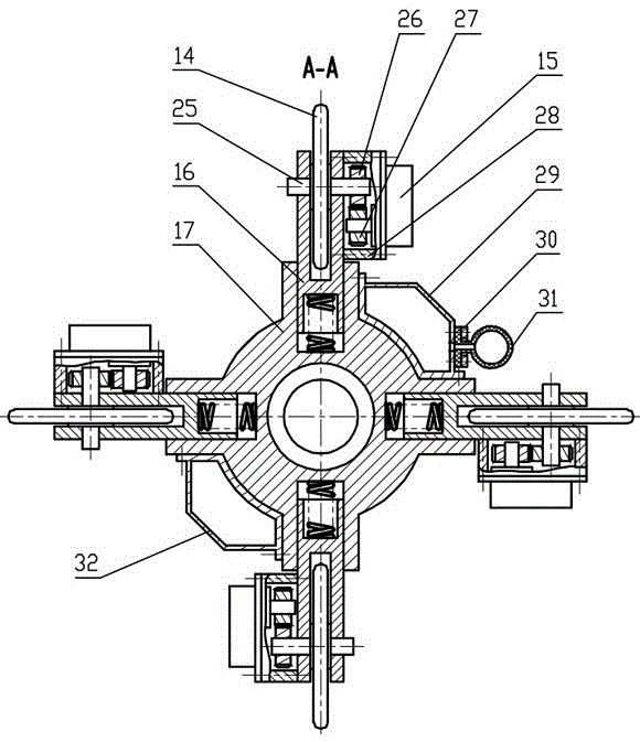 A pig speed controller with hydraulic system