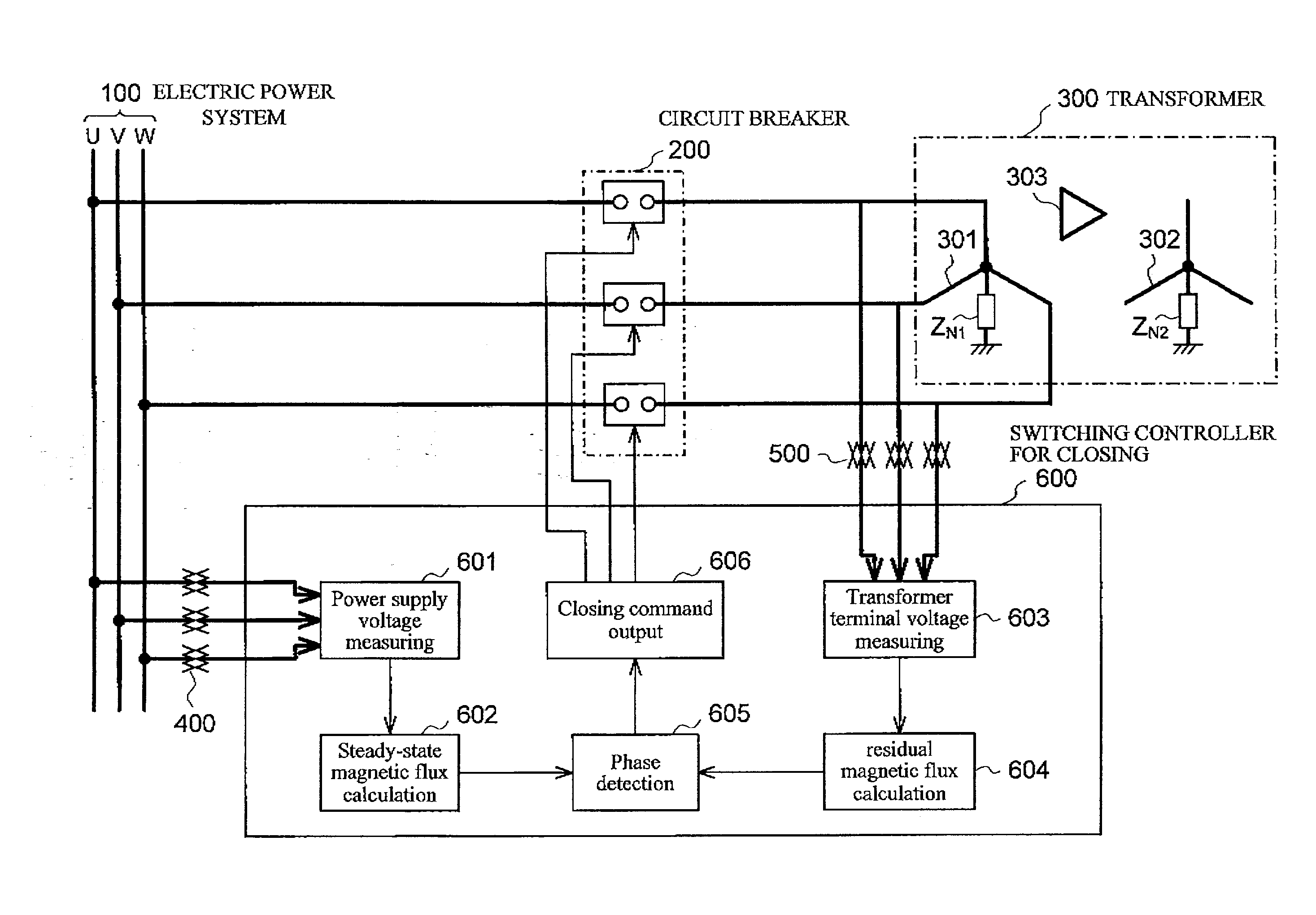 Magnetizing inrush current suppression device for transformer and control method of same