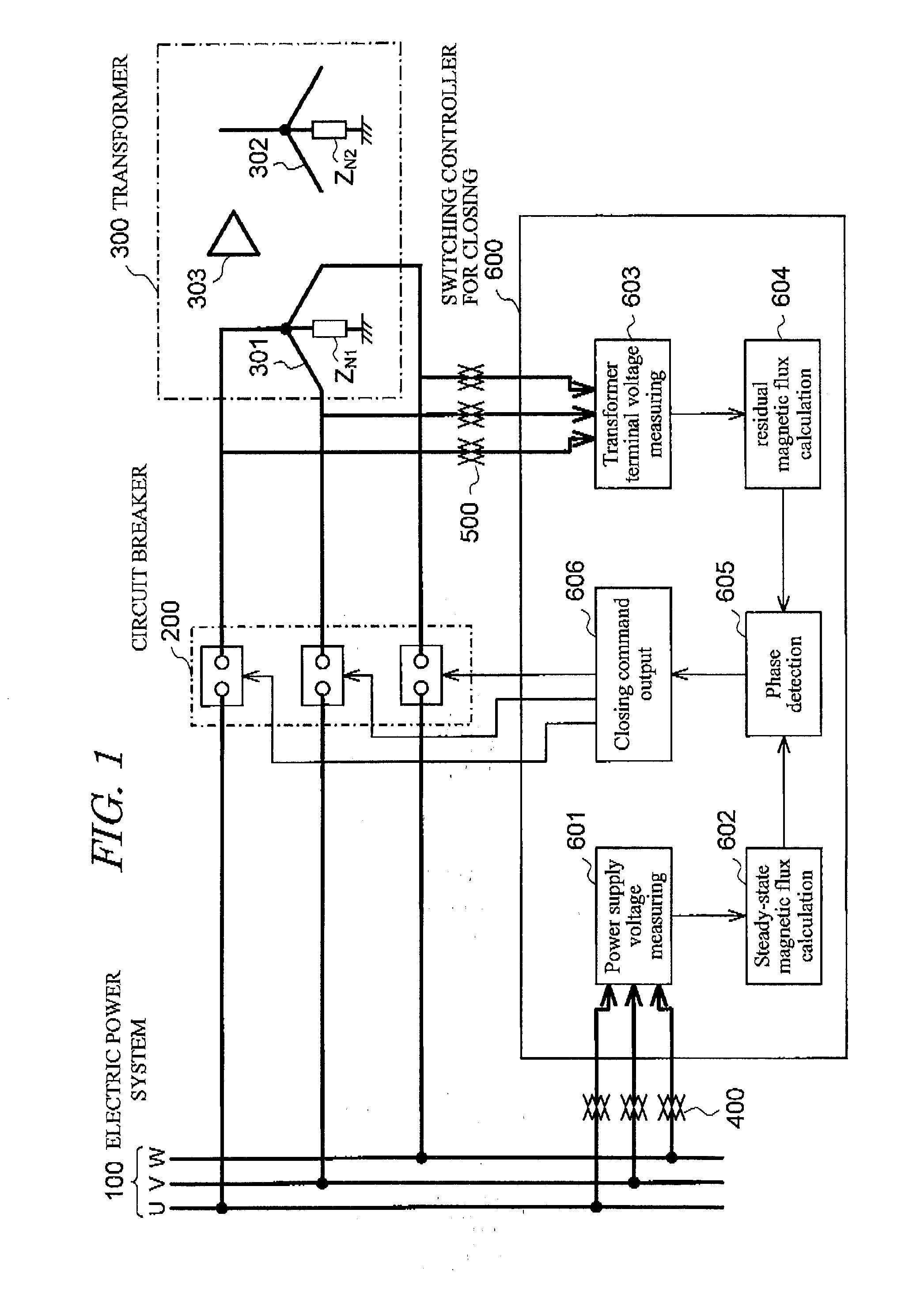 Magnetizing inrush current suppression device for transformer and control method of same