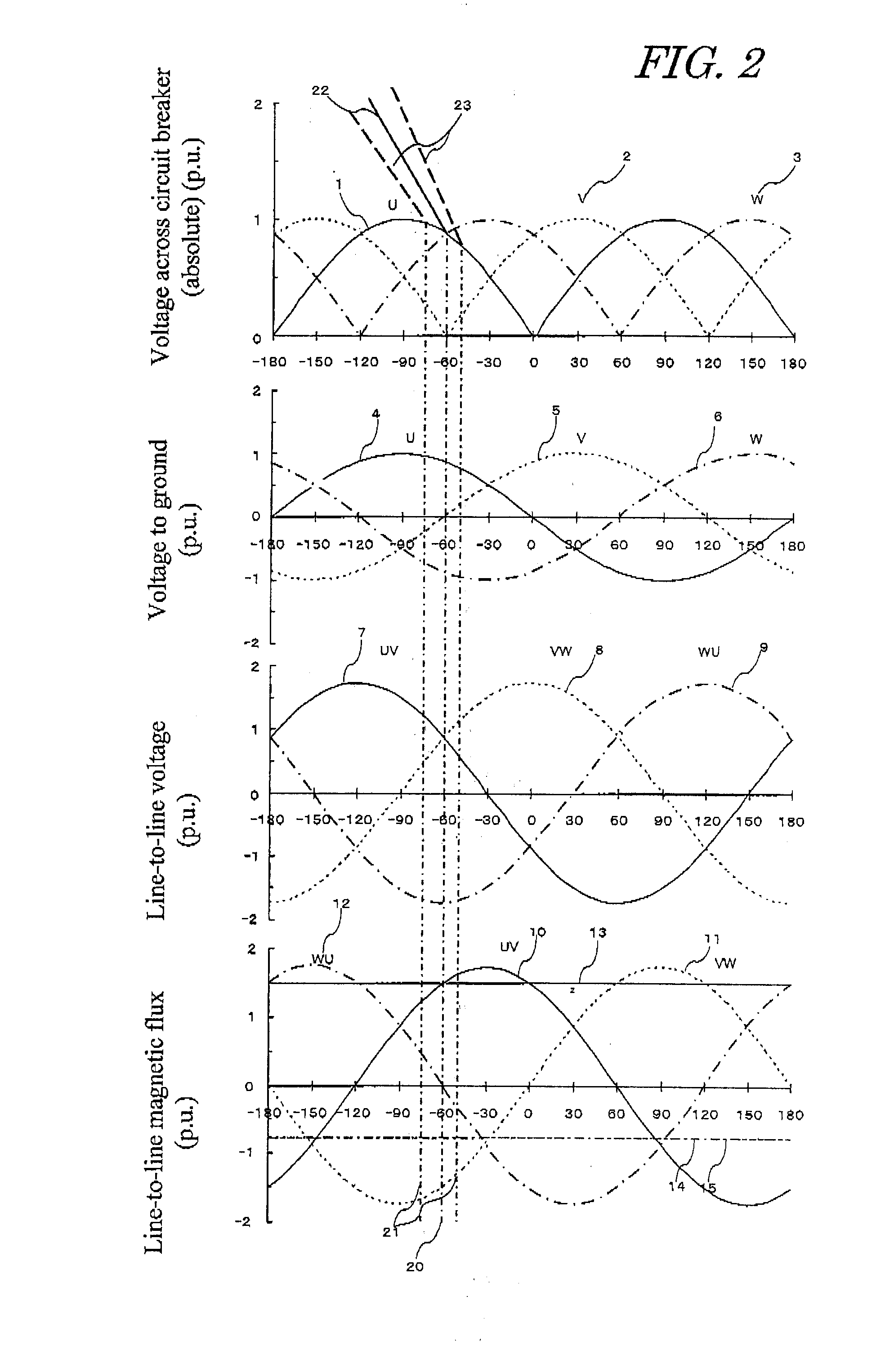 Magnetizing inrush current suppression device for transformer and control method of same