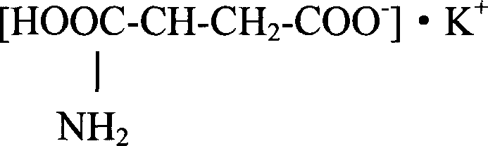 Electrolyte replenisher for treating hypopotassaemia hypomagnesemia and its uses