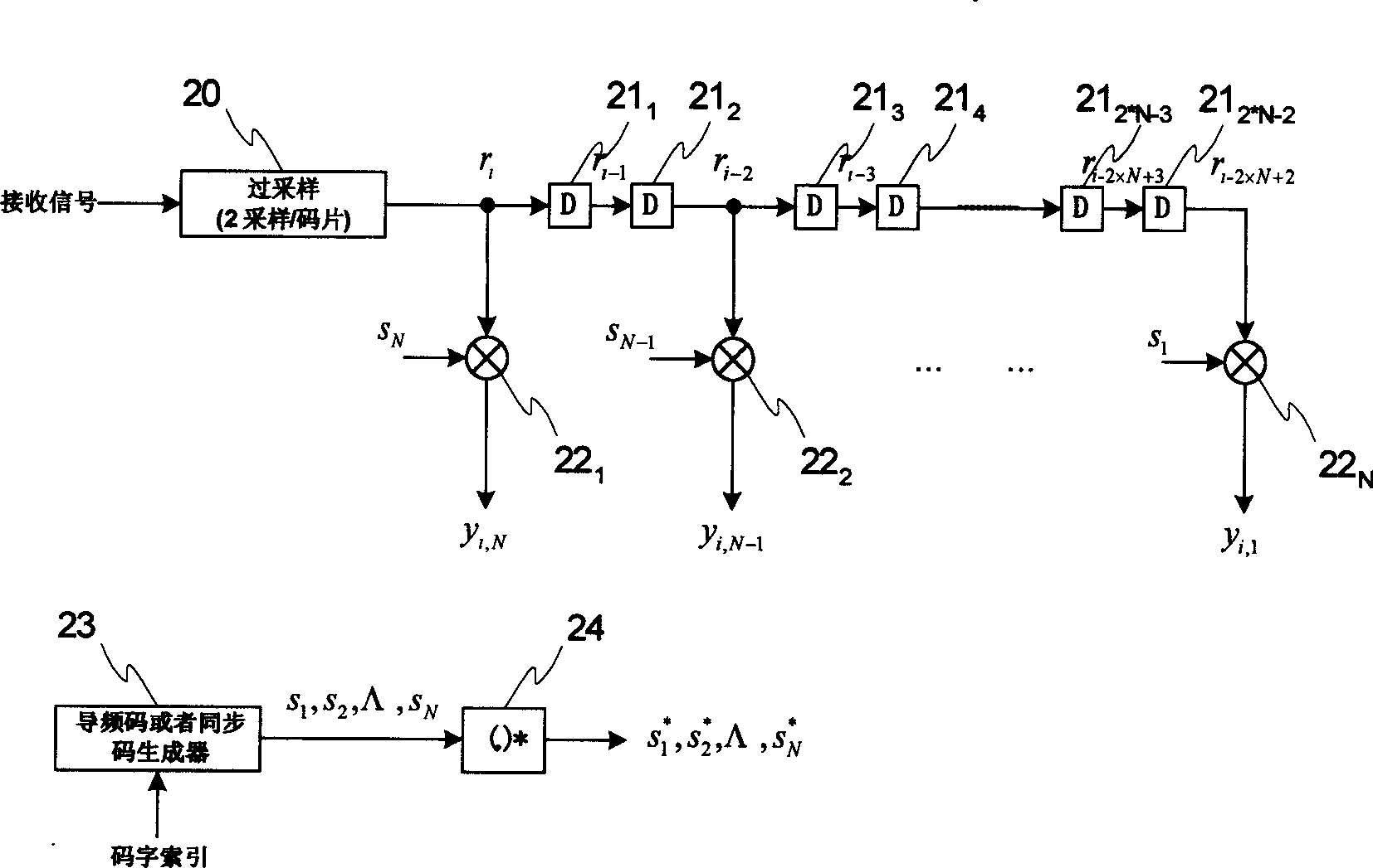 Automatic correcting frequency method for time-division radio communication system and apparatus thereof