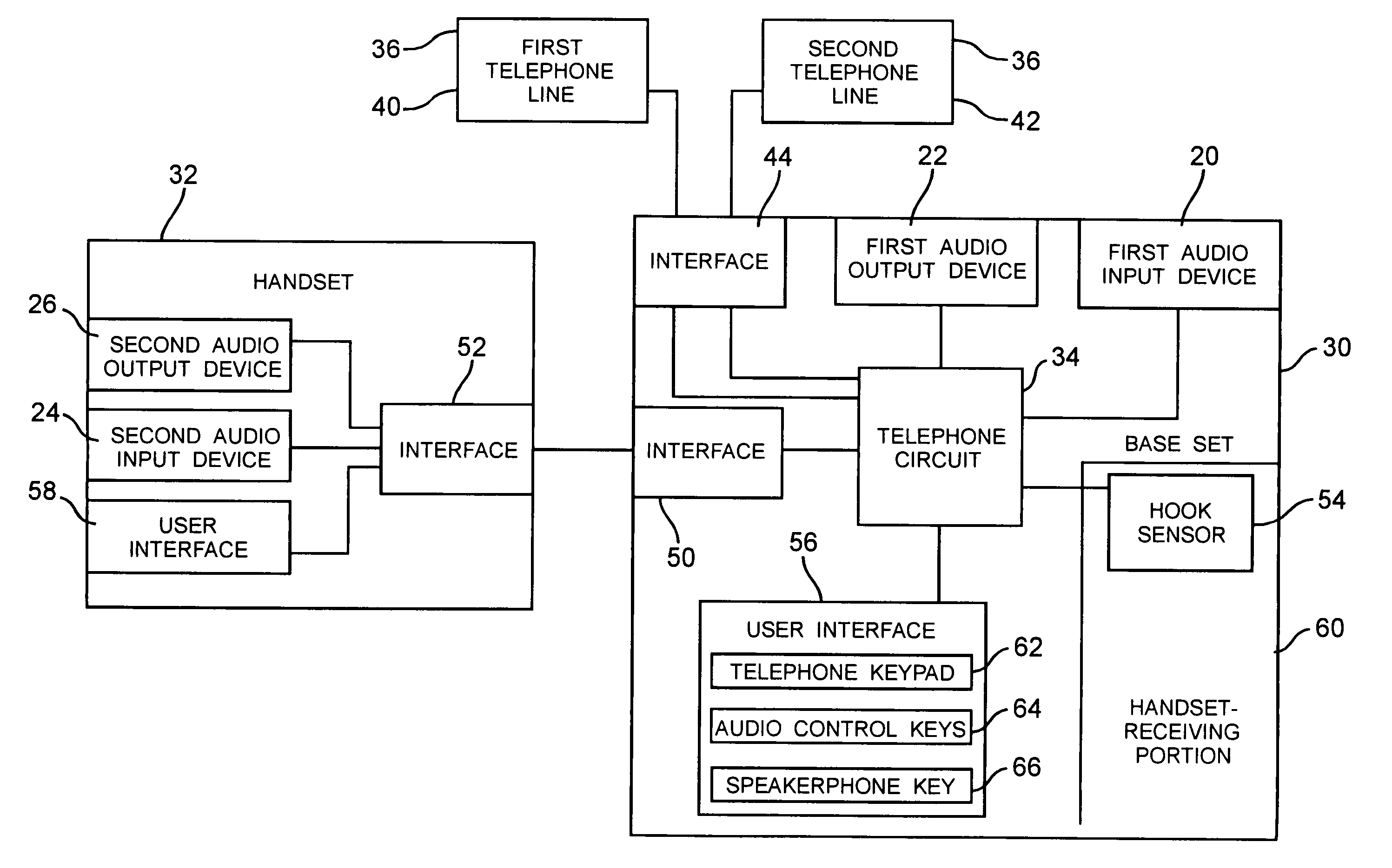 Telephone terminal apparatus and method