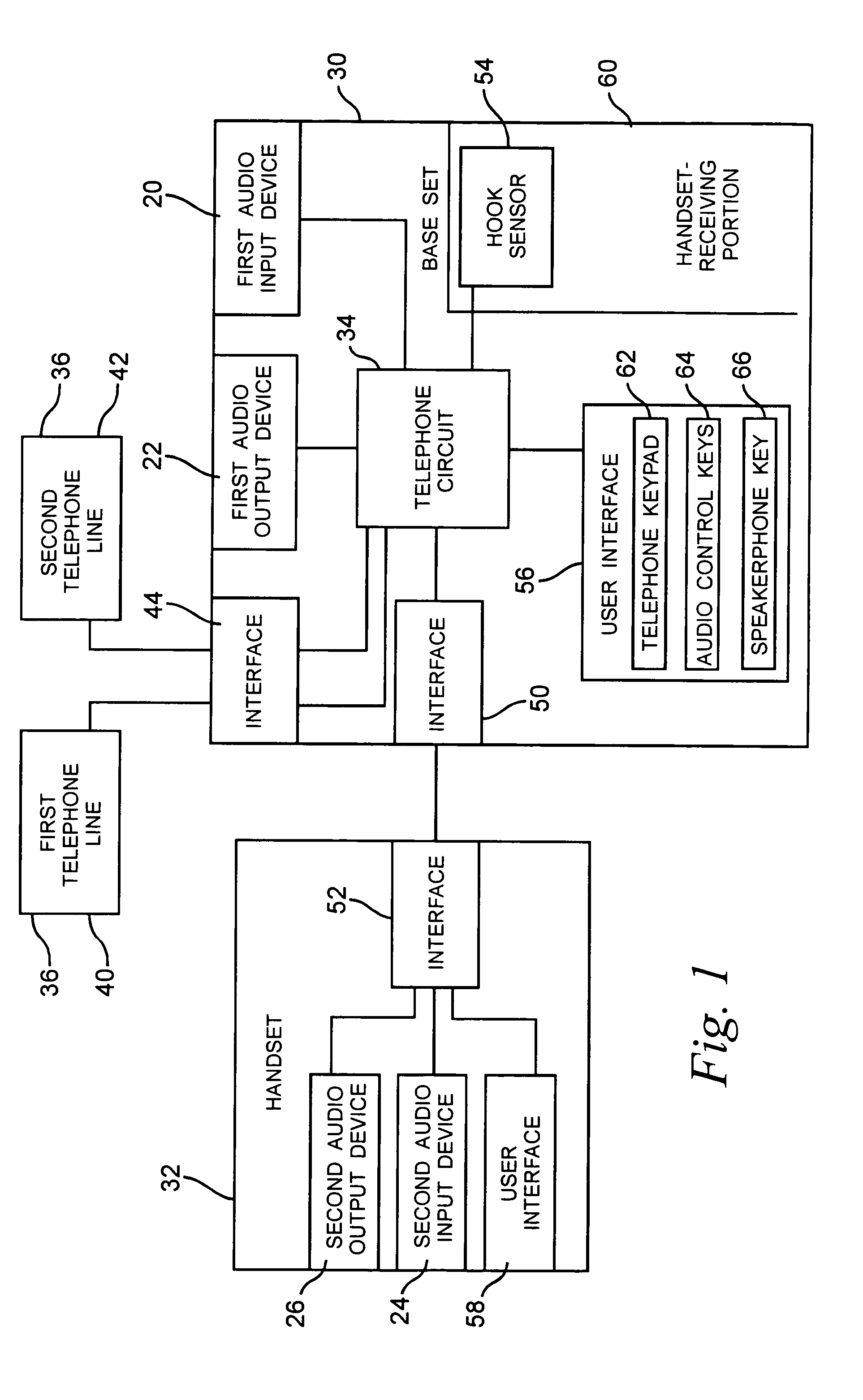 Telephone terminal apparatus and method