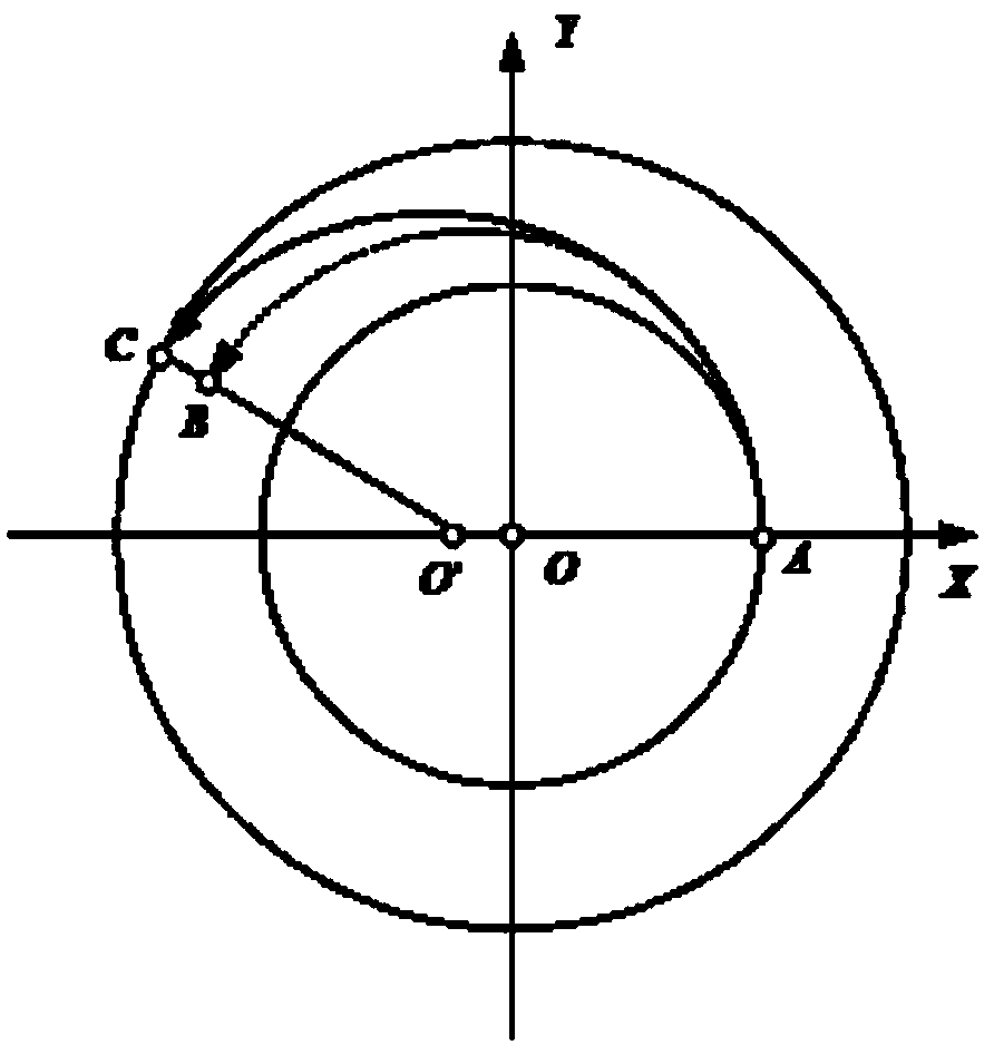 A hybrid continuous small thrust trajectory design method adopting electric propulsion/solar sail propulsion