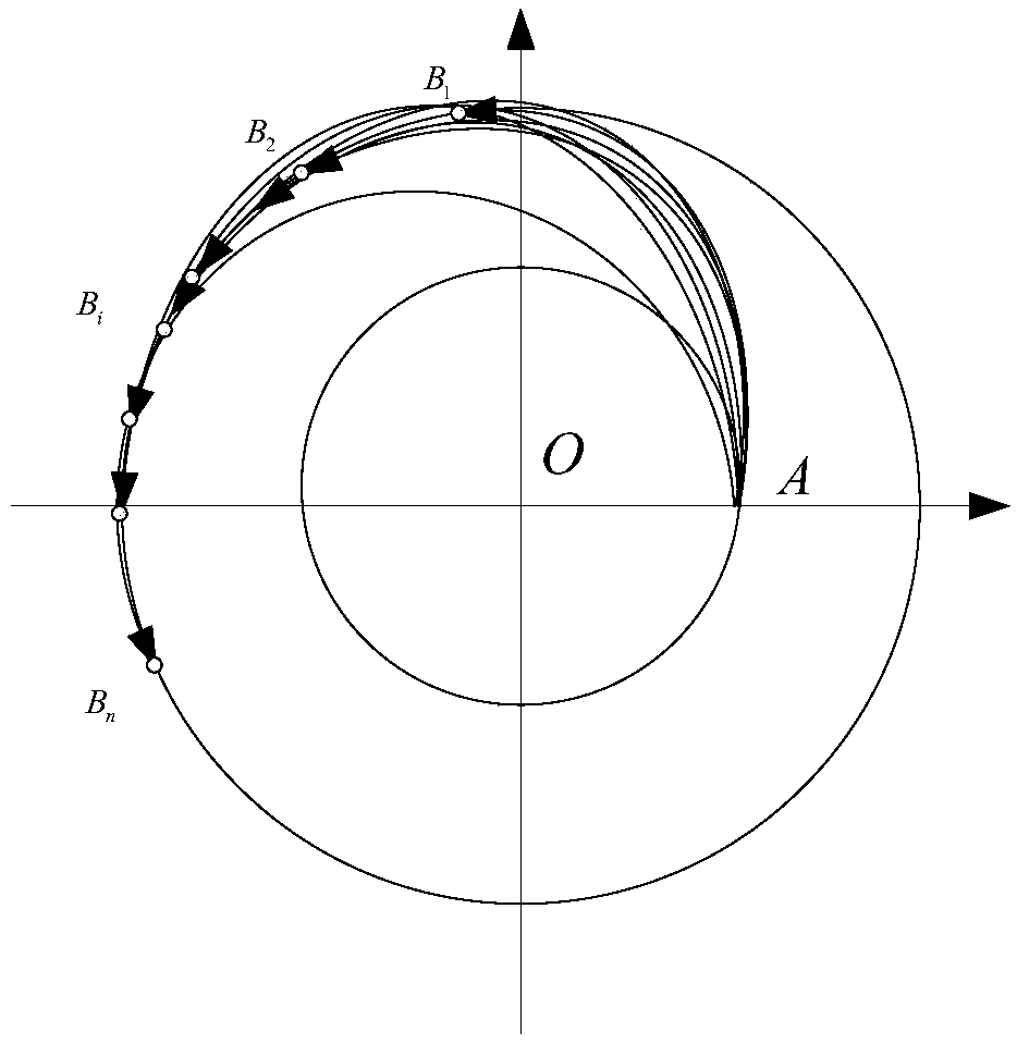 A hybrid continuous small thrust trajectory design method adopting electric propulsion/solar sail propulsion