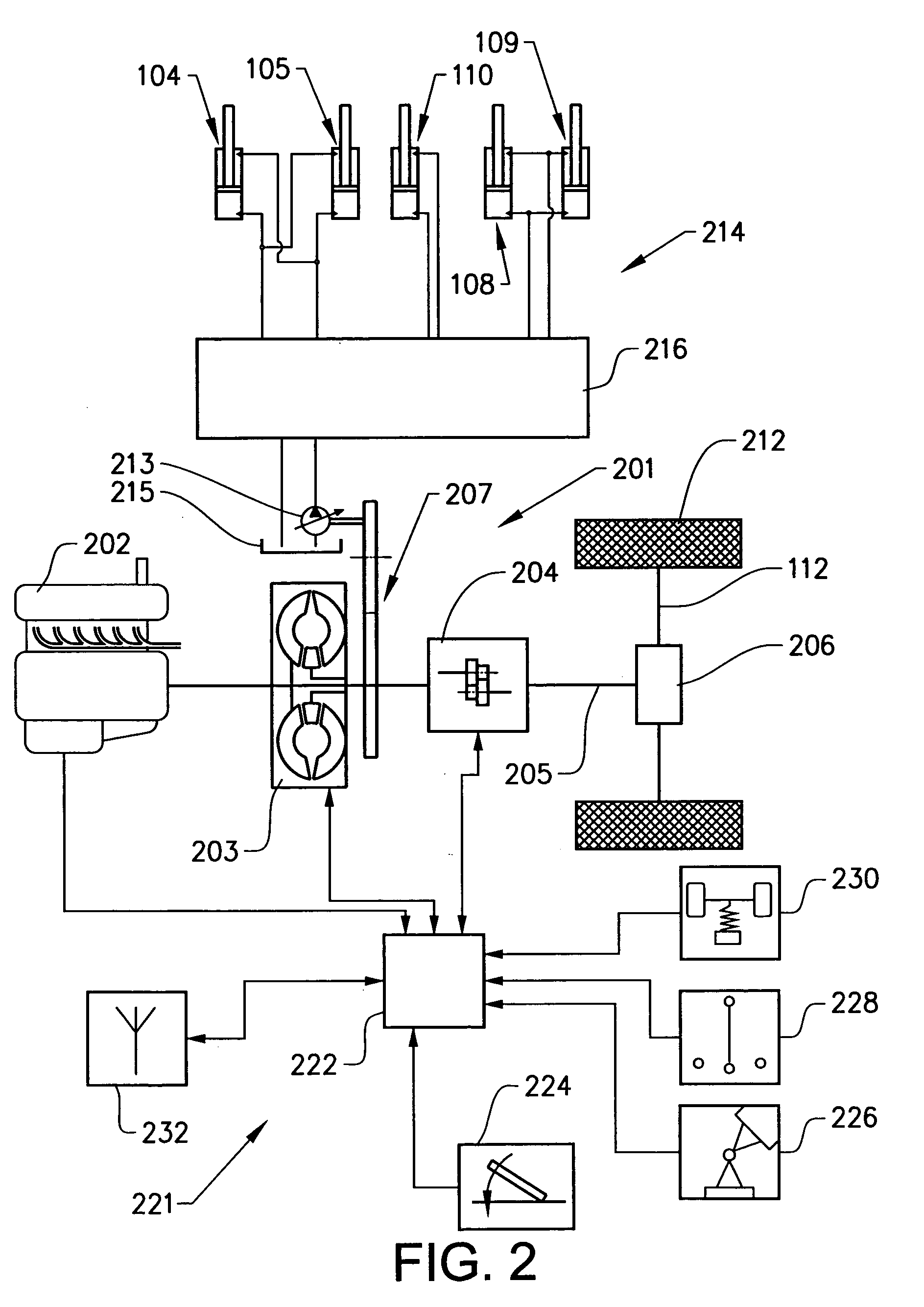 Method for controlling a work machine during operation in a repeated work cycle