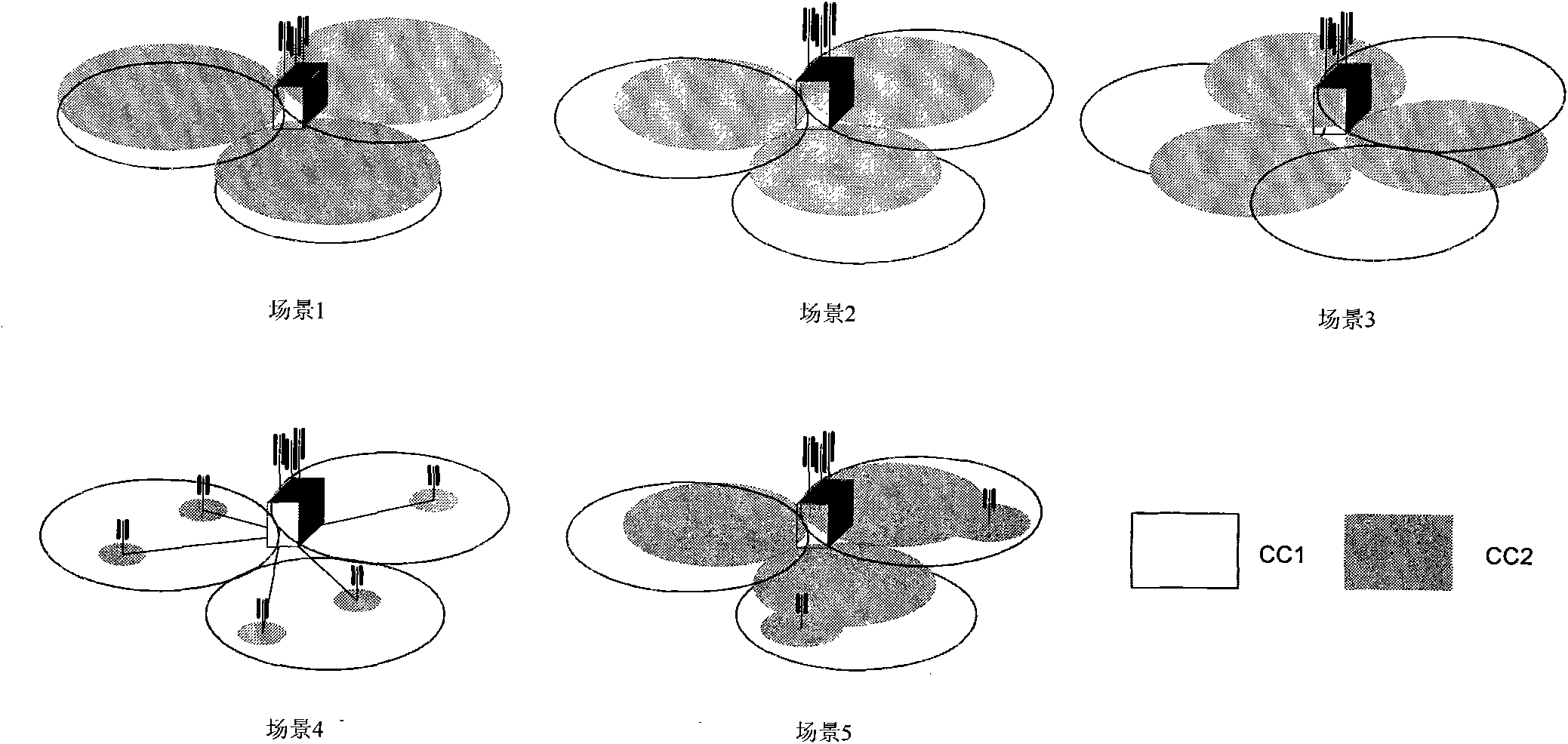 Method for obtaining up time advance in carrier aggregation