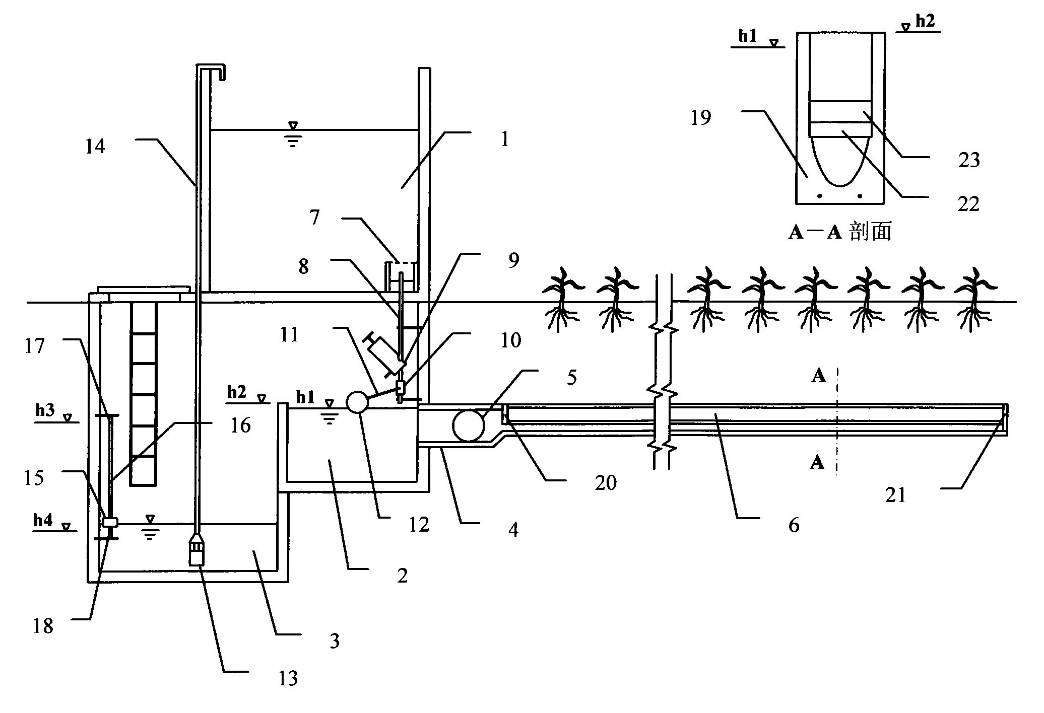 Automatic irrigation-drainage system for farmland