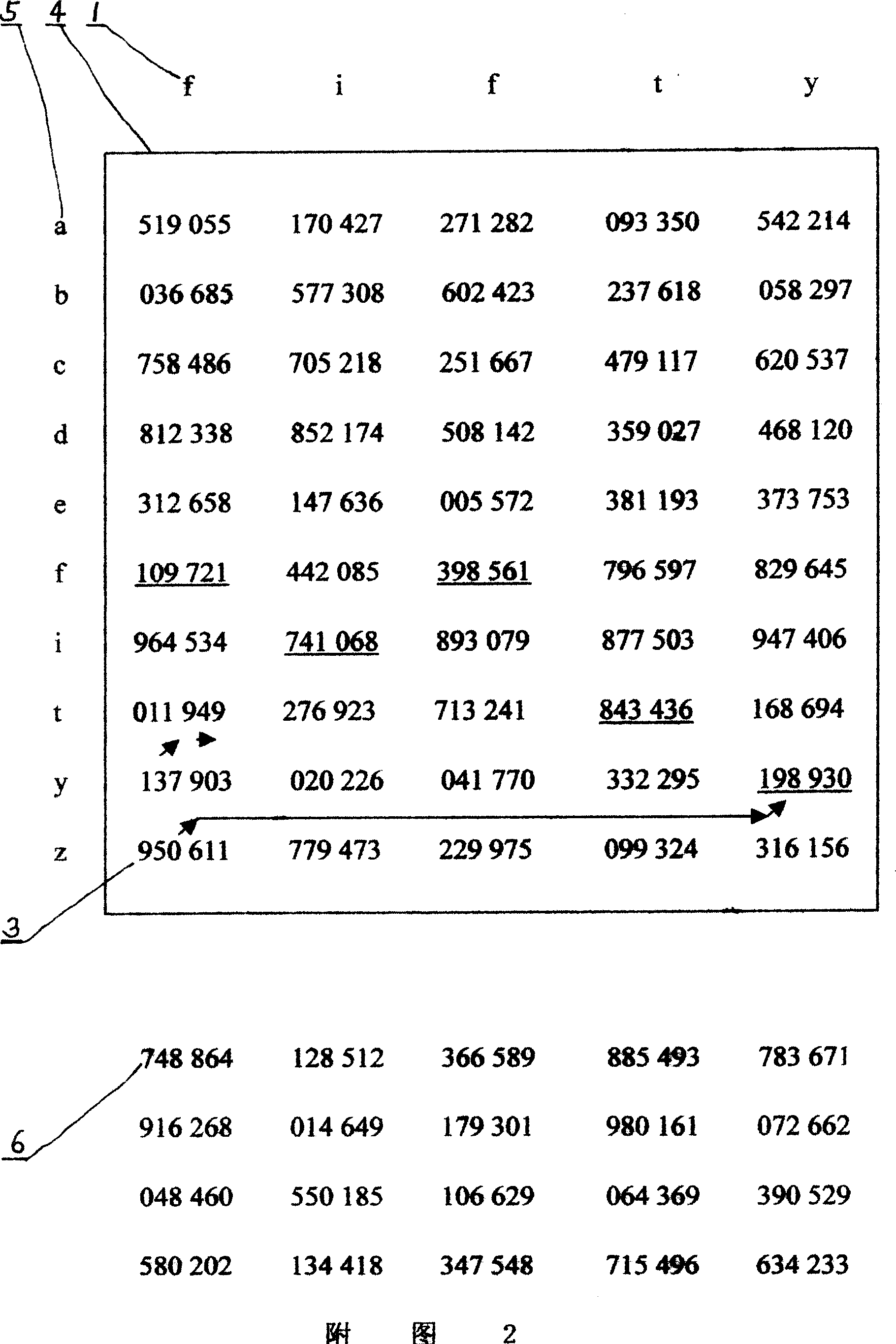 Information exchange method for business electronic machine