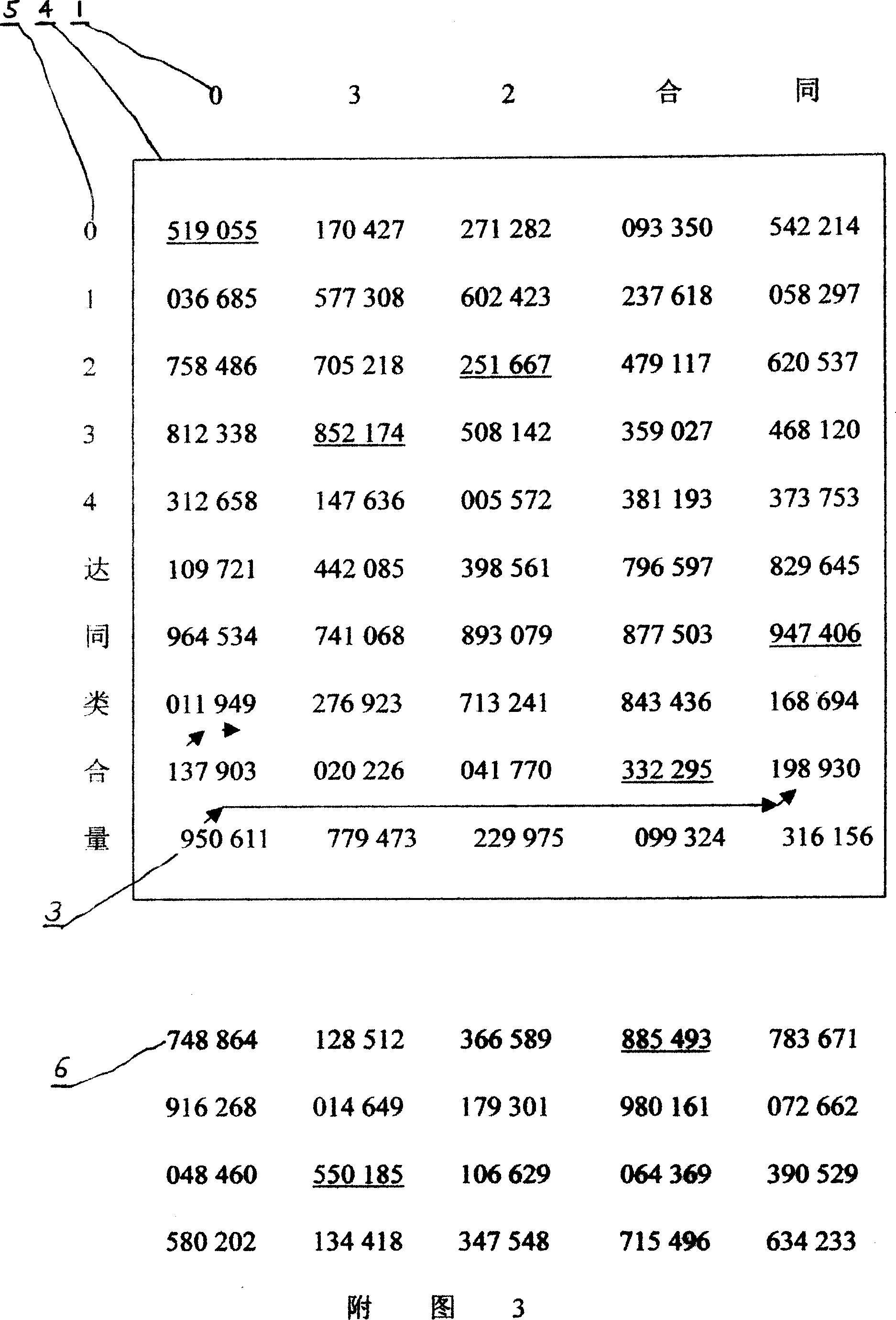 Information exchange method for business electronic machine