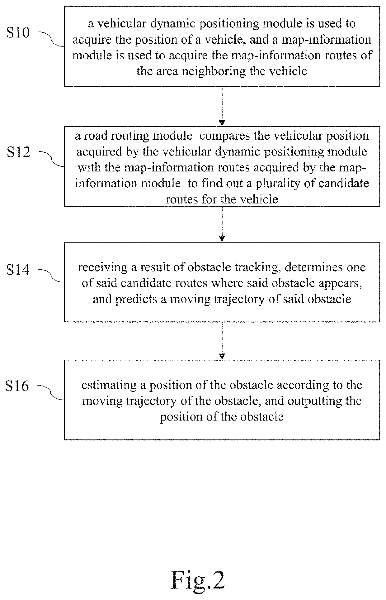 Map-information obstacle-tracking system and method