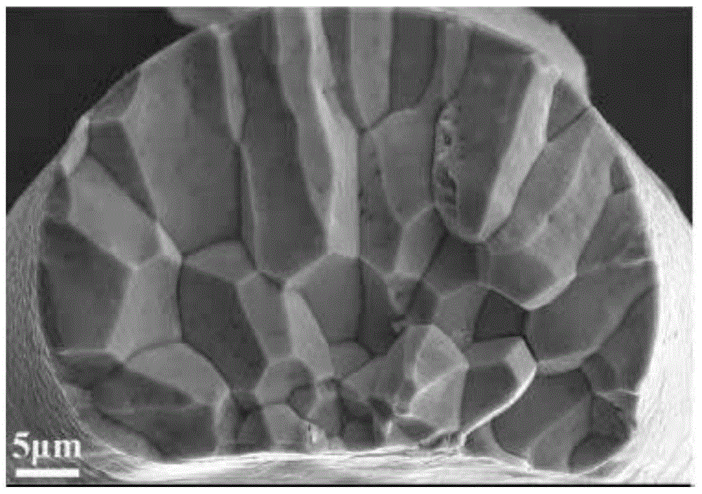 A heat treatment method for improving the magnetocaloric properties of nickel-manganese-gallium fibers