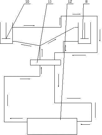 Hydraulic balance loading large torque static calibration device