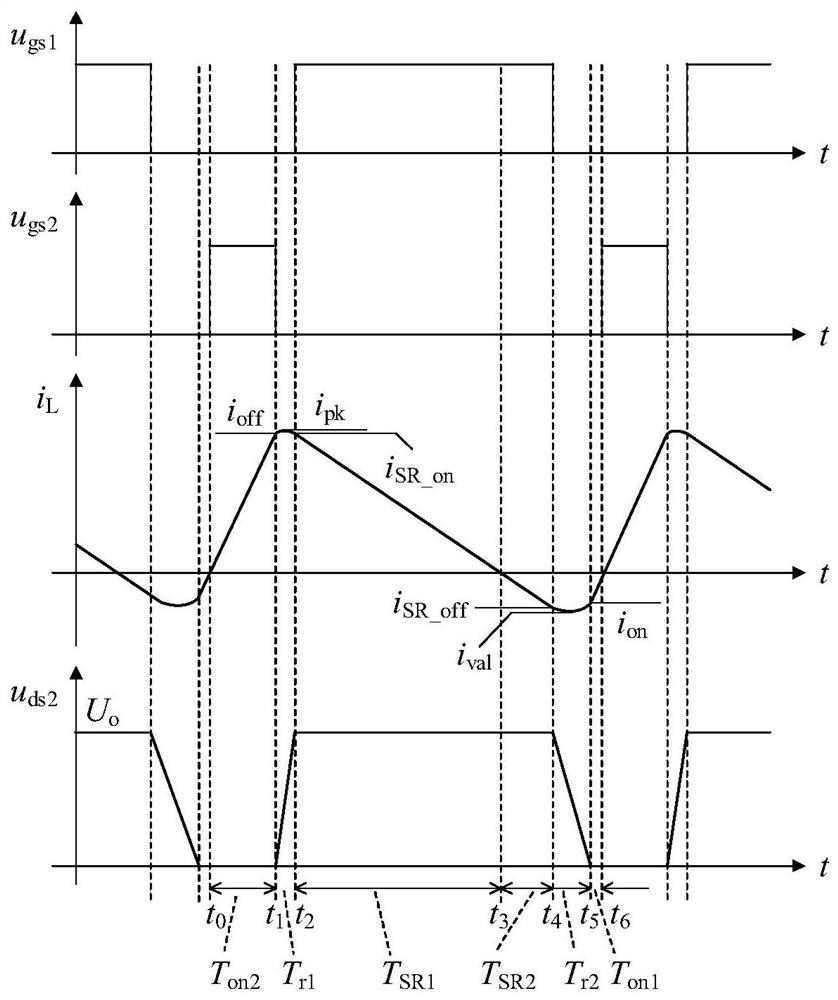 Full-range ZVS implementation method of totem-pole PFC converter