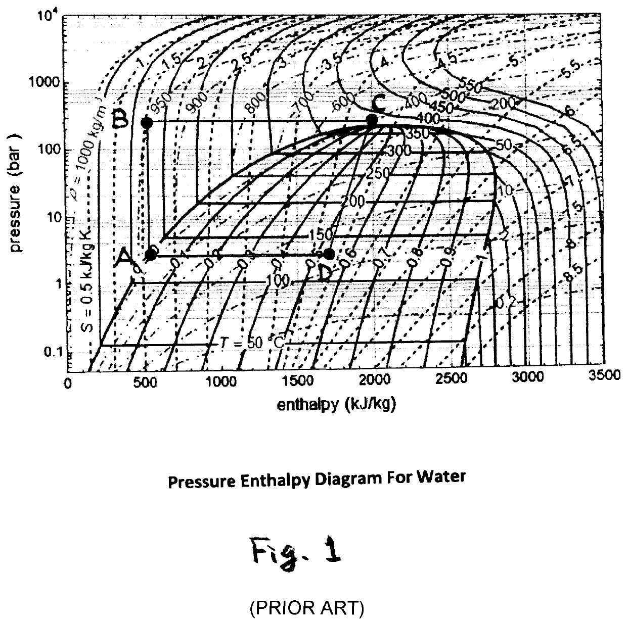 Solar desalination system