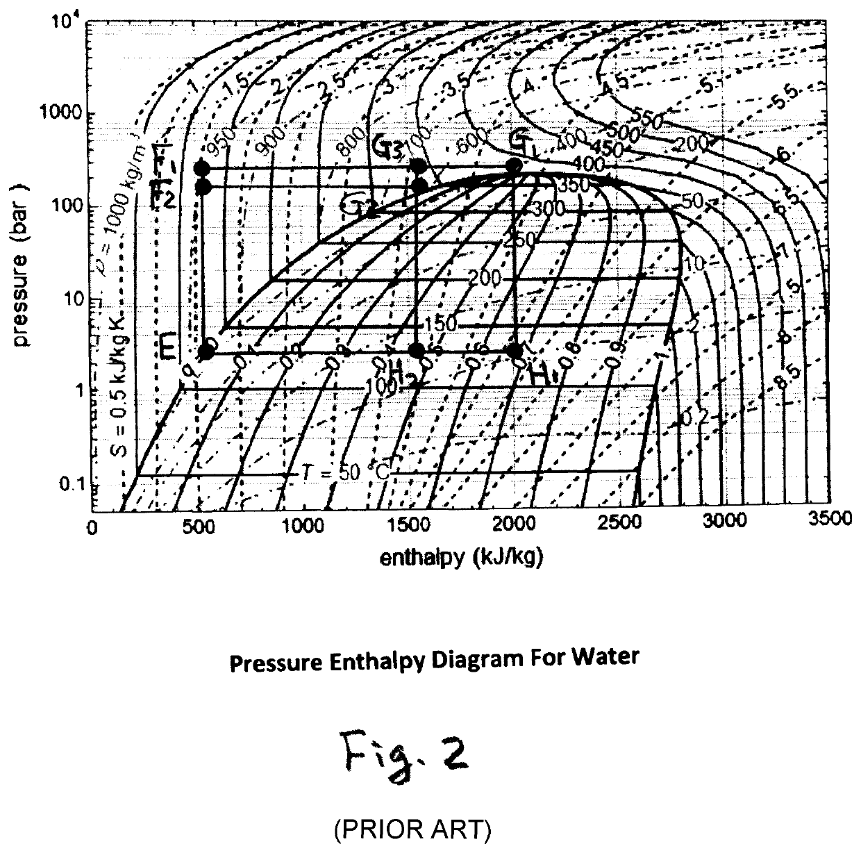 Solar desalination system