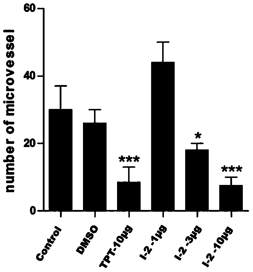 N-(2-deoxy-lactose-2-group)-3-(substituted phenyl) acrylamide and medical application thereof