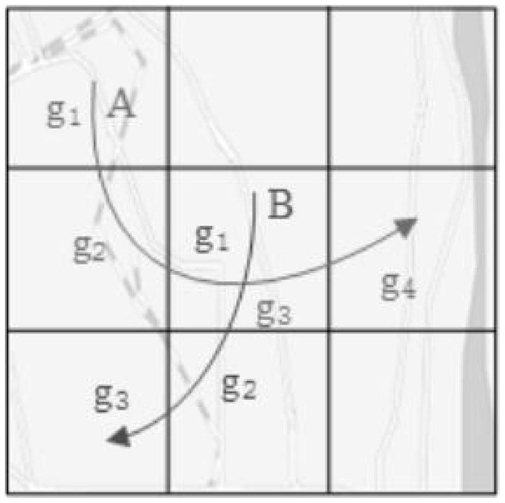 A Traffic Exhaust Emissions Prediction Method Based on Deep Residual Network