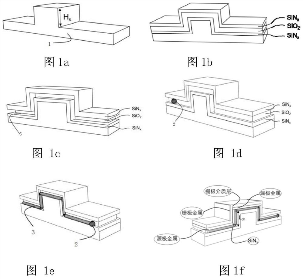 A method for fabricating vertical field-effect transistors with three-dimensional folded nanowire arrays