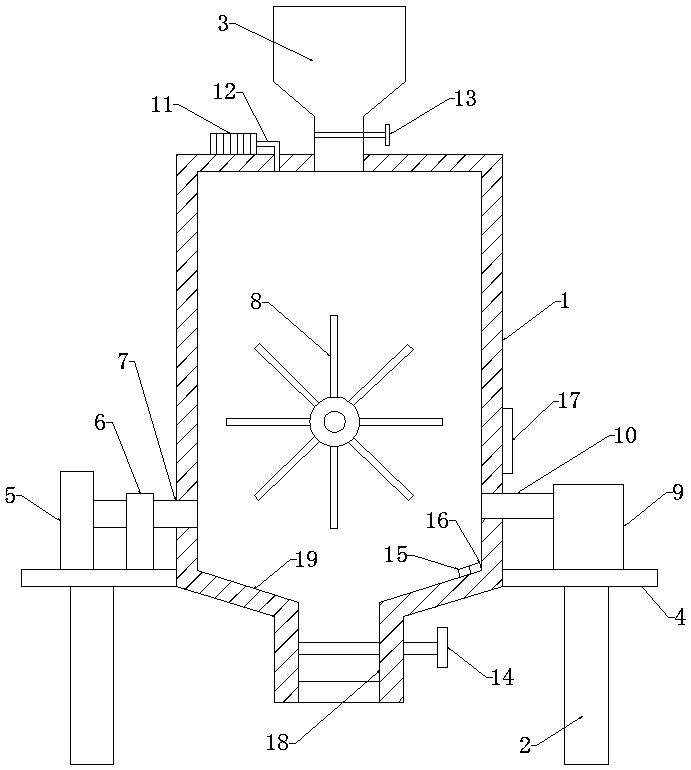 White peony root powder drying device