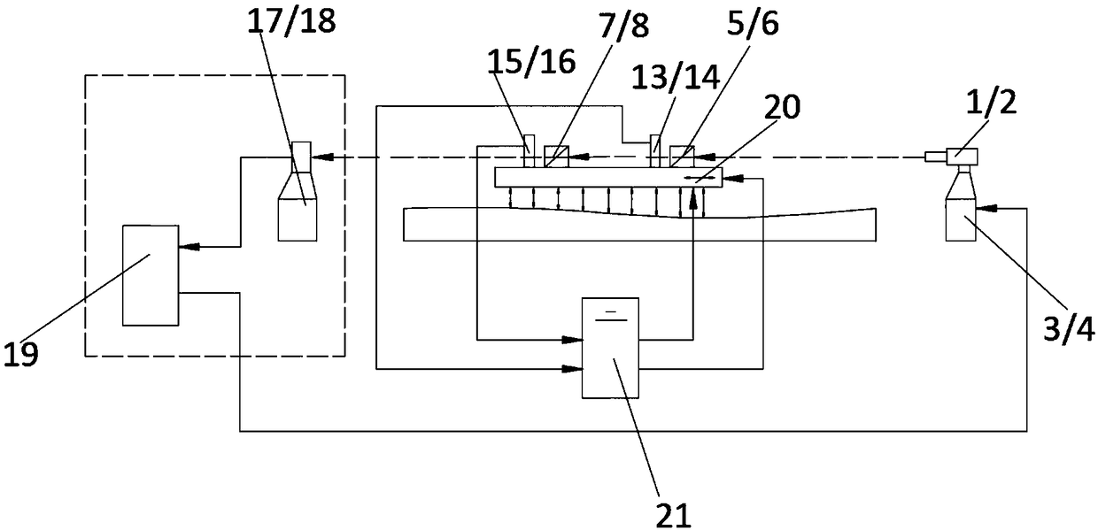 A Laser Guidance System Driven by Suspension of Moving Parts of Machine Tool