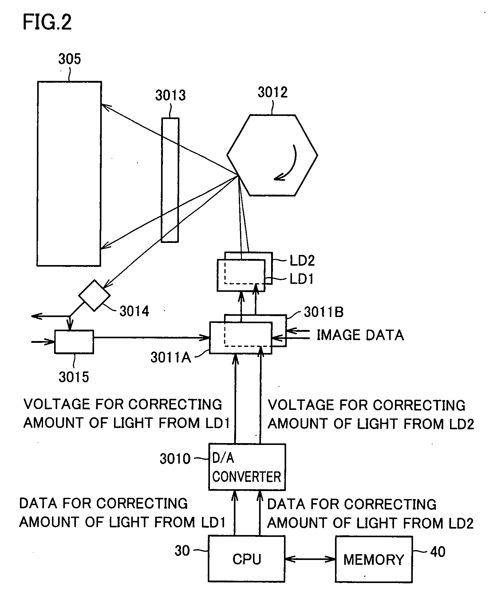 Image forming apparatus capable of forming excellent image