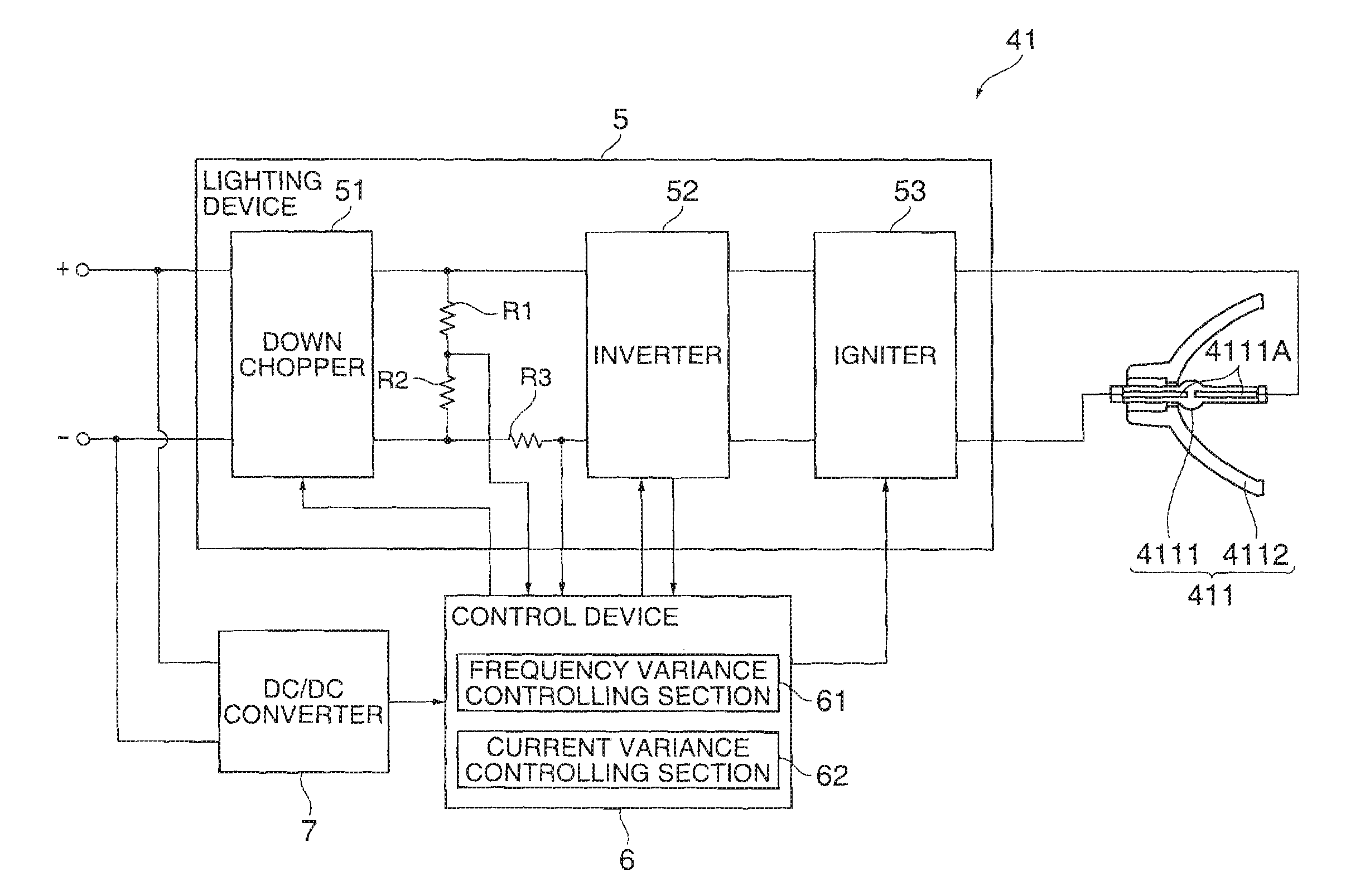 Light source device and projector