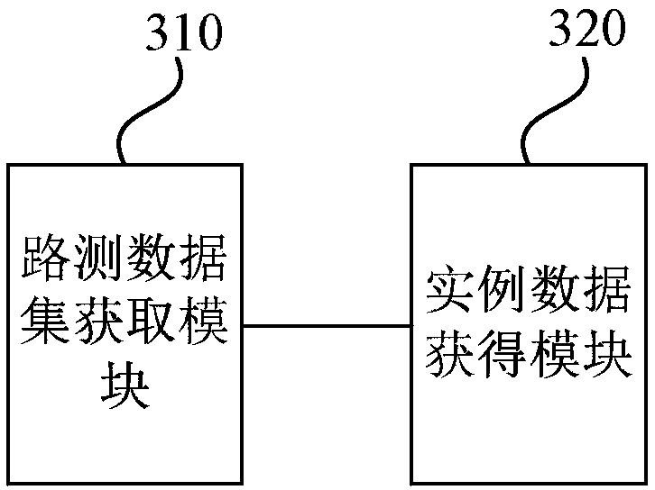 Method, device, apparatus and medium for extracting obstacle perception error data