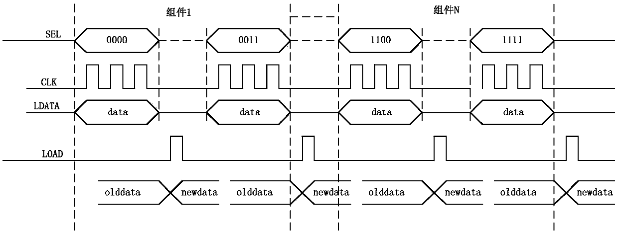 Component control system and method of phase control array antenna communication