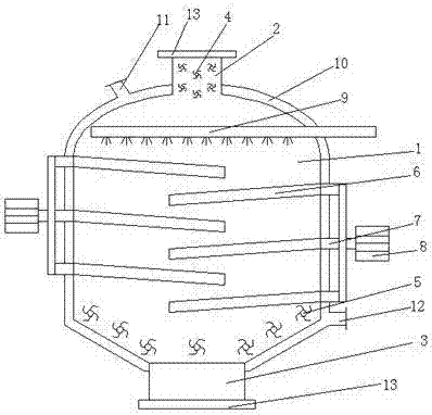 Improved reaction kettle