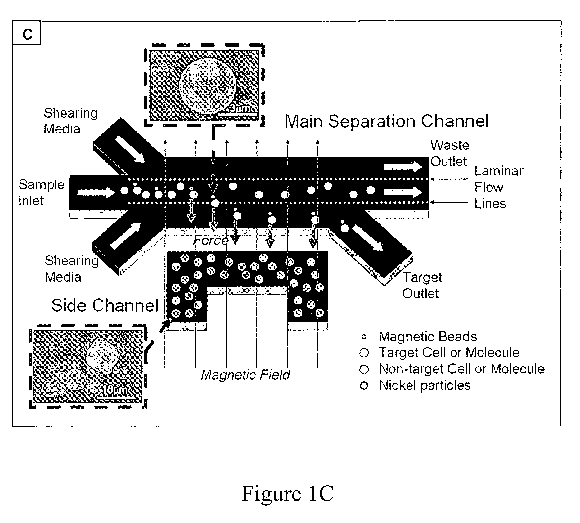 Particle-Based Microfluidic Device for Providing High Magnetic Field Gradients