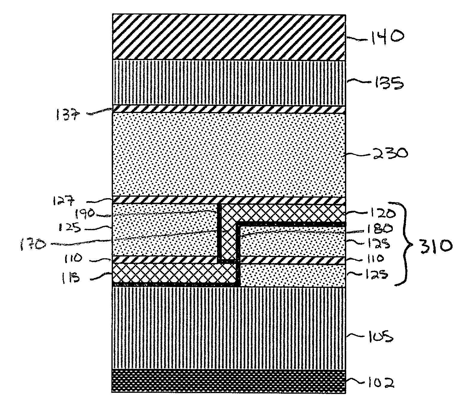 Stress-relief layer for semiconductor applications