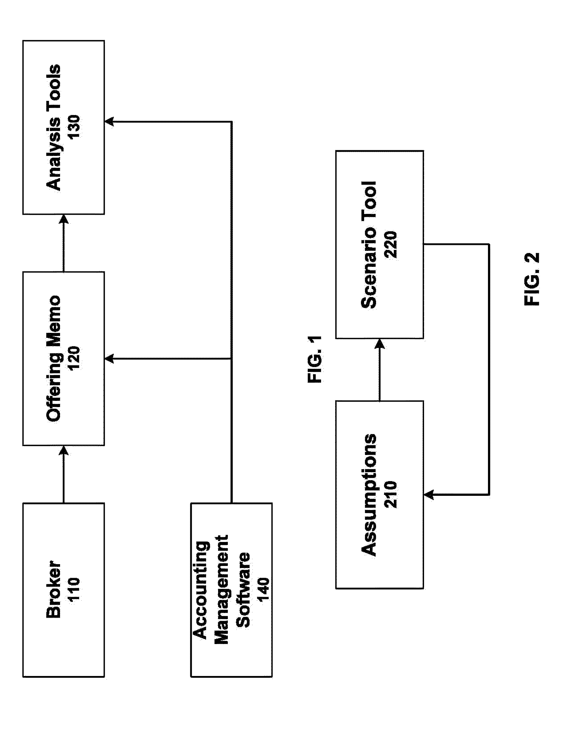 Systems and methods for managing real estate investments