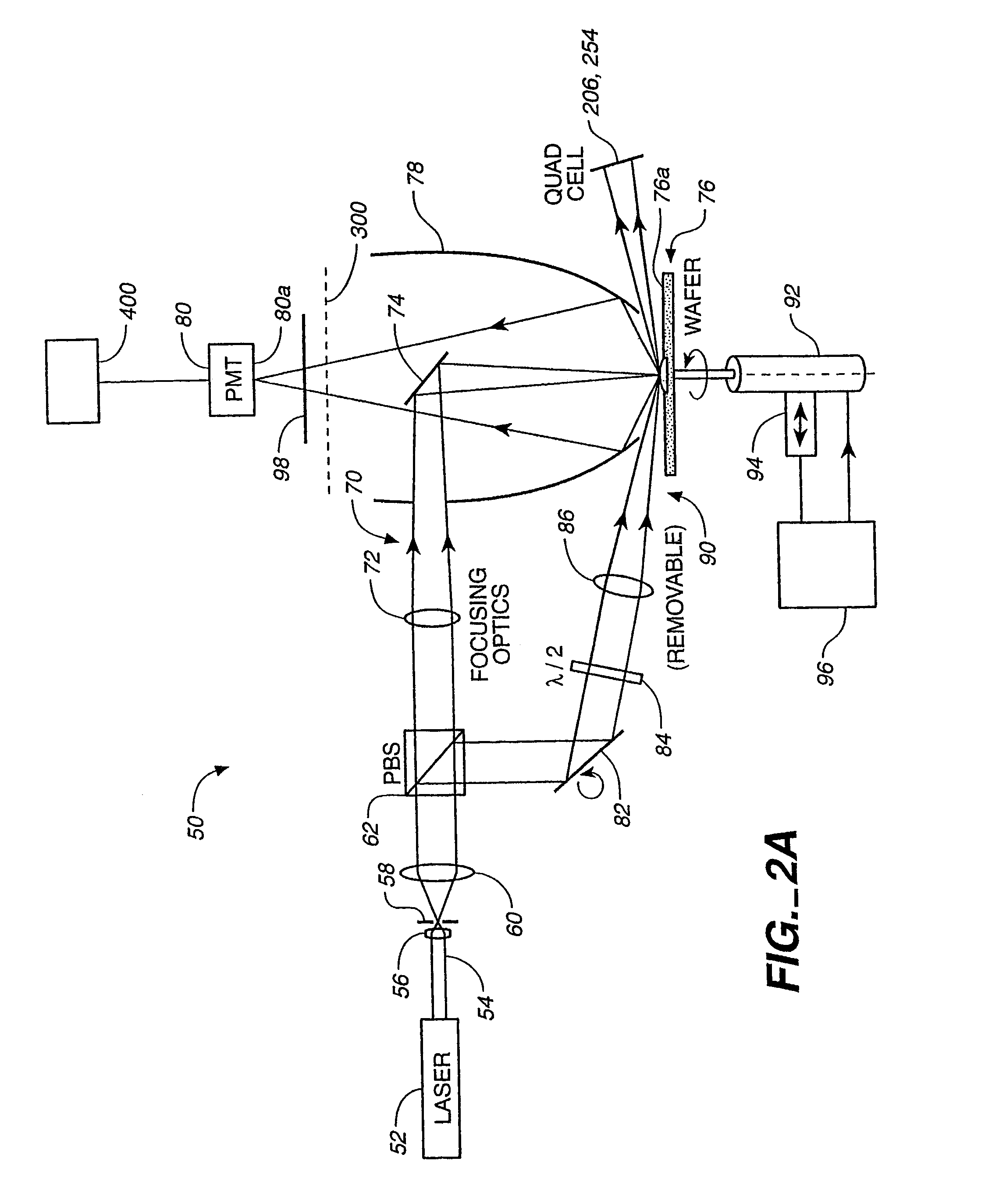 Sample inspection system