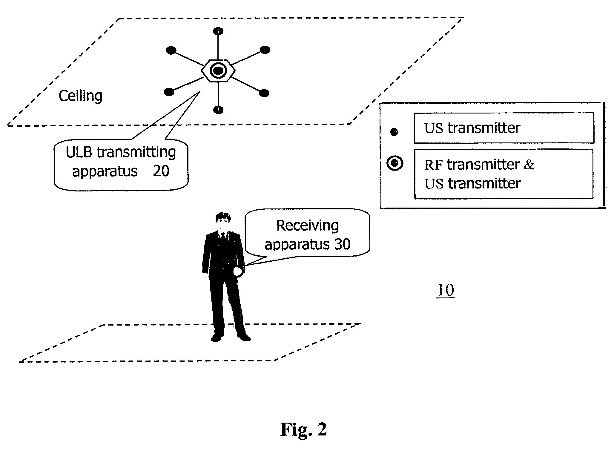 Autonomous ultrasonic indoor location system, apparatus and method