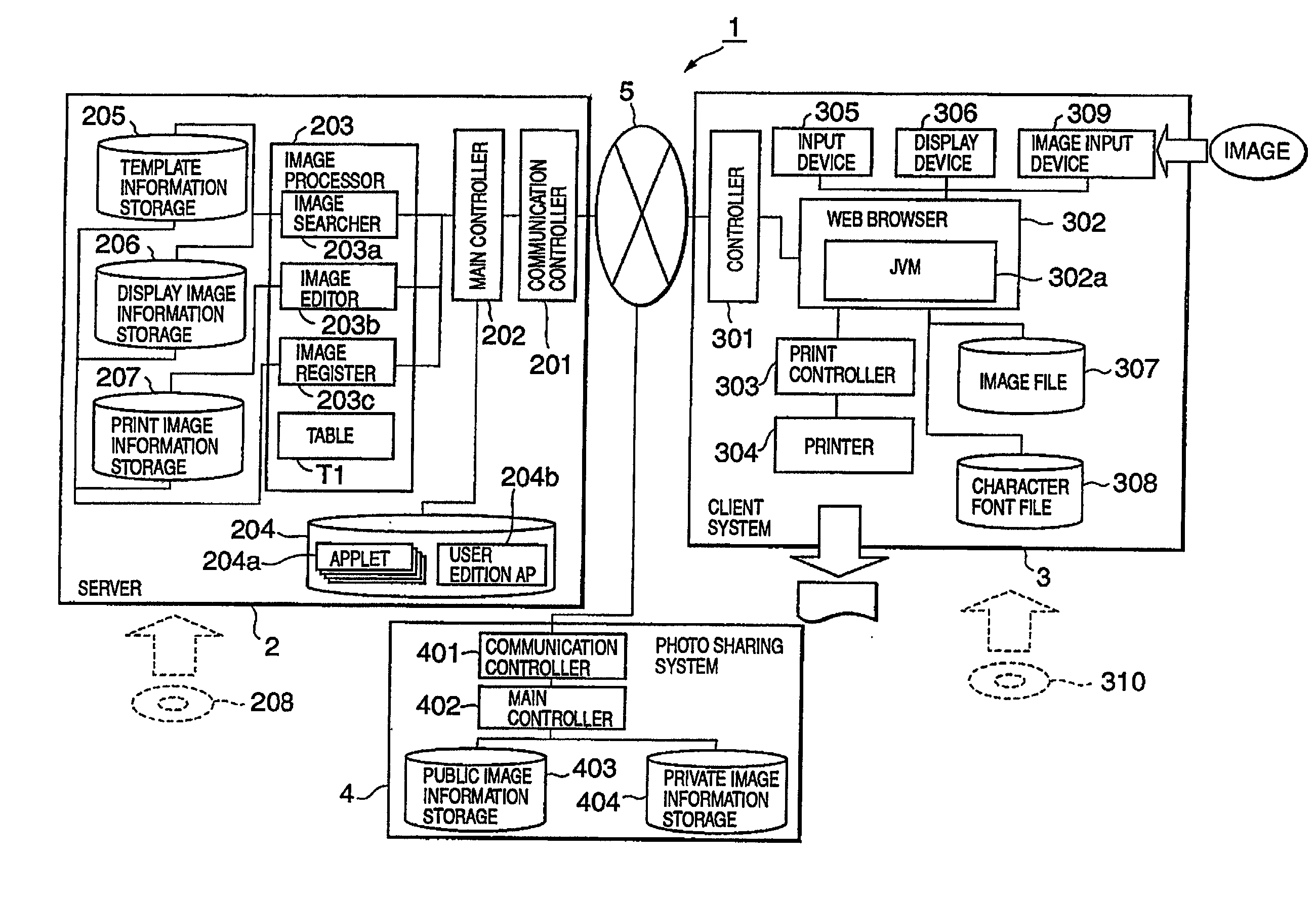 Image editing system and image editing method