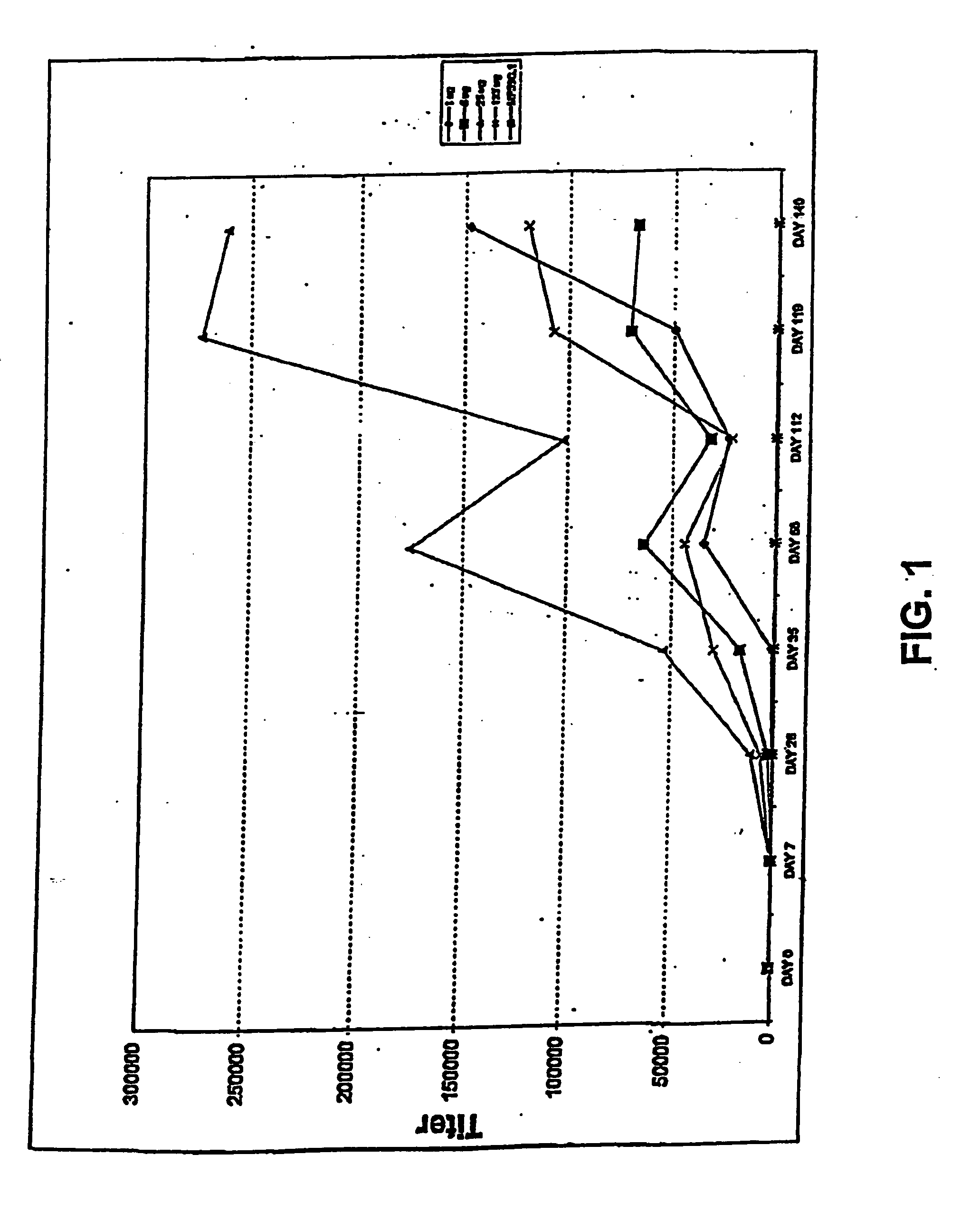 Method of administering FimH protein as a vaccine for urinary tract infections