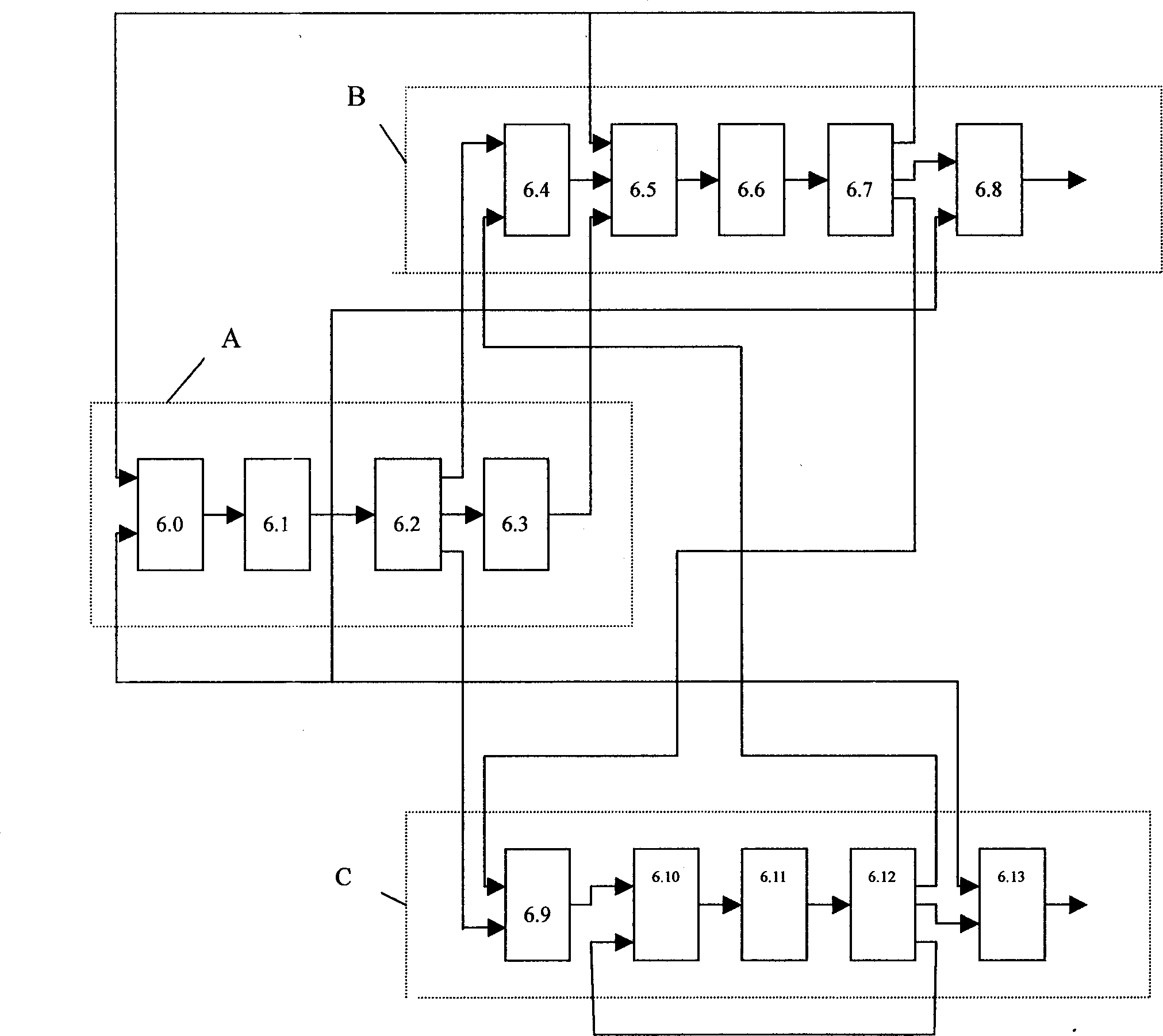 Chaos photons multi-purpose device