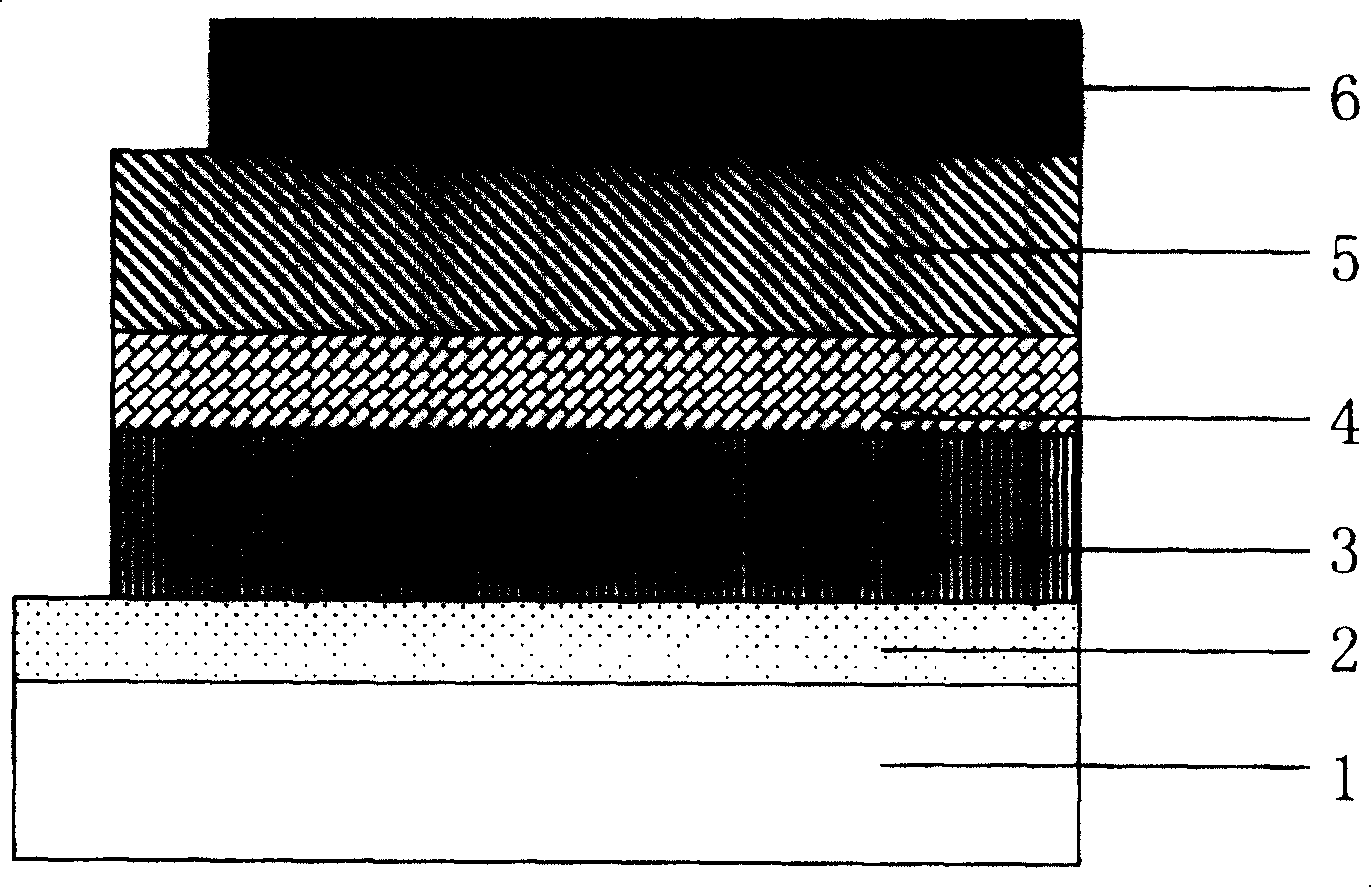 Method for improving organic electro-luminescence device lifetime