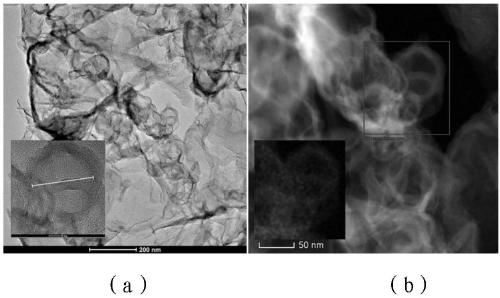 Preparation method and application of aminated graphene quantum dot